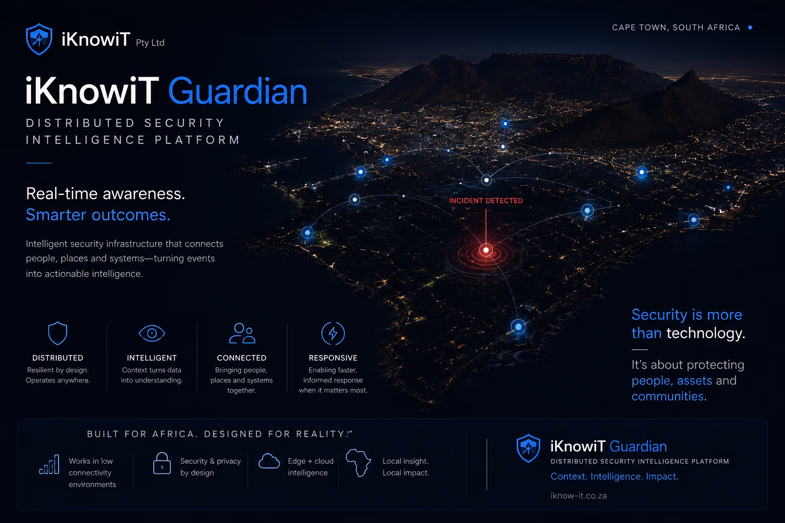 A cinematic promotional visual for iKnowiT Guardian, a distributed security intelligence platform by [iKnowiT Pty Ltd](https://www.iknow-it.co.za?utm_source=chatgpt.com), featuring a dark aerial city map with glowing operational nodes, real-time awareness indicators, and modern tactical interface elements representing connected security coordination and operational visibility for African environments.